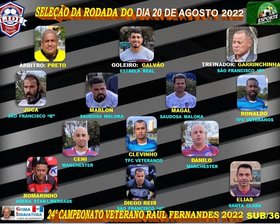 24º CAMPEONATO VETERANOS RAUL FERNANDES 2022