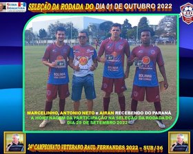 24º CAMPEONATO VETERANOS RAUL FERNANDES 2022