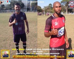 24º CAMPEONATO VETERANOS RAUL FERNANDES 2022