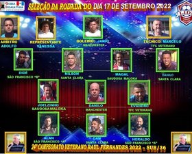 24º CAMPEONATO VETERANOS RAUL FERNANDES 2022