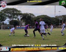 24º CAMPEONATO VETERANOS RAUL FERNANDES 2022