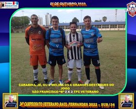 24º CAMPEONATO VETERANOS RAUL FERNANDES 2022
