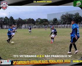 24º CAMPEONATO VETERANOS RAUL FERNANDES 2022